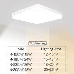 Luminária LED Plafon Quadrada 18W 24W 36W 48W Branco Quente Neutro ou Frio