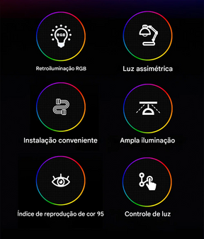 Luz de Tela Suspensa USB com Ajuste de Brilho Contínuo para Monitor