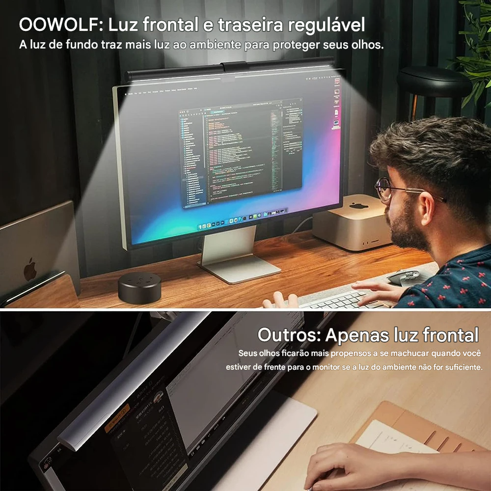 Lâmpada de Mesa LED Wiscolor Barra de Luz para Monitor com Proteção Ocular