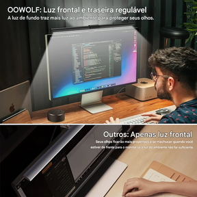 Lâmpada de Mesa LED Wiscolor Barra de Luz para Monitor com Proteção Ocular