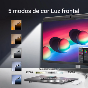 Lâmpada de Mesa LED Wiscolor Barra de Luz para Monitor com Proteção Ocular