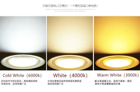 Spot LED Embutido Regulável 5W a 15W Luz AC110V 220V - Branco Quente 3000k
