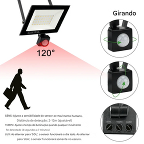Refletor LED com Sensor de Movimento PIR IP66 à Prova d’Água 10W a 100W