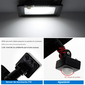 Refletor LED com Sensor de Movimento PIR IP66 à Prova d’Água 10W a 100W