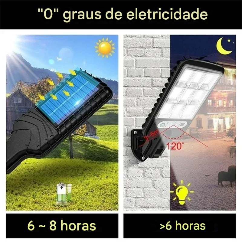 Luminária Solar LED de Parede com Sensor de Presença Para Áreas Externas