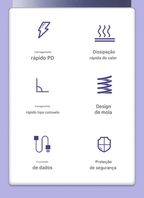 Cabo USB-C 66W Tipo Mola  com Carregamento Rápido Tipo-C