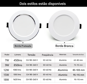 Spot LED Embutido Redondo 7W a 18W AC220V 240V