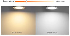 Spot LED Embutido Redondo 7W a 18W AC220V 240V