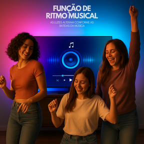 Fita de LED Imersiva e Dimensional para TV com Sensor de Captura de Cor e Sincronização de Música