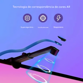 Fita de LED Imersiva e Dimensional para TV com Sensor de Captura de Cor e Sincronização de Música