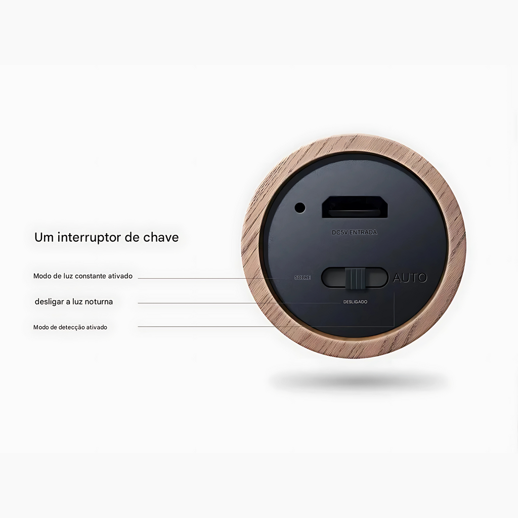 Luminária de Parede LED com Sensor Inteligente e Base de Madeira para Corredor Armário e Decoração